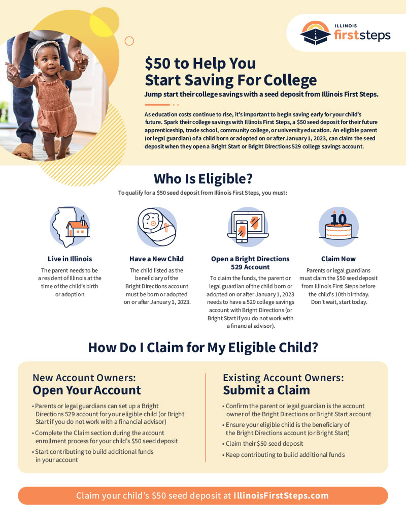Illinois First Steps Fact Sheet Example